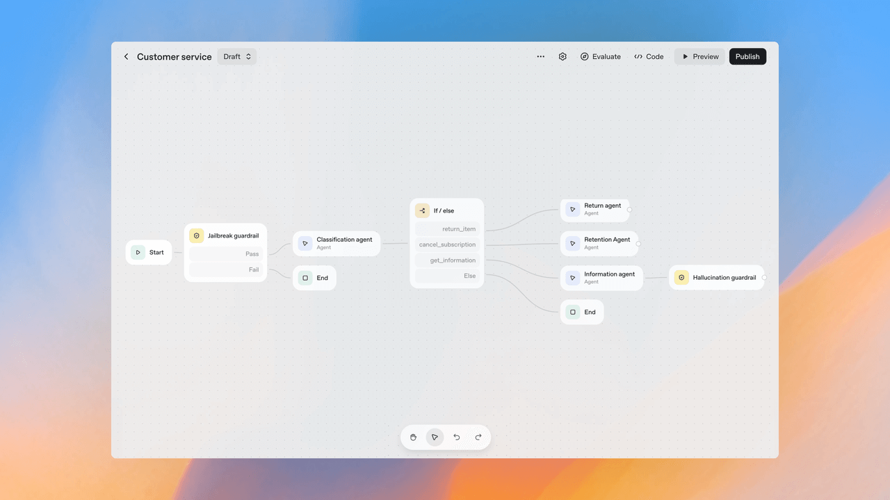 AgentKit Visual Asset - Image showing Agent Builder interface
